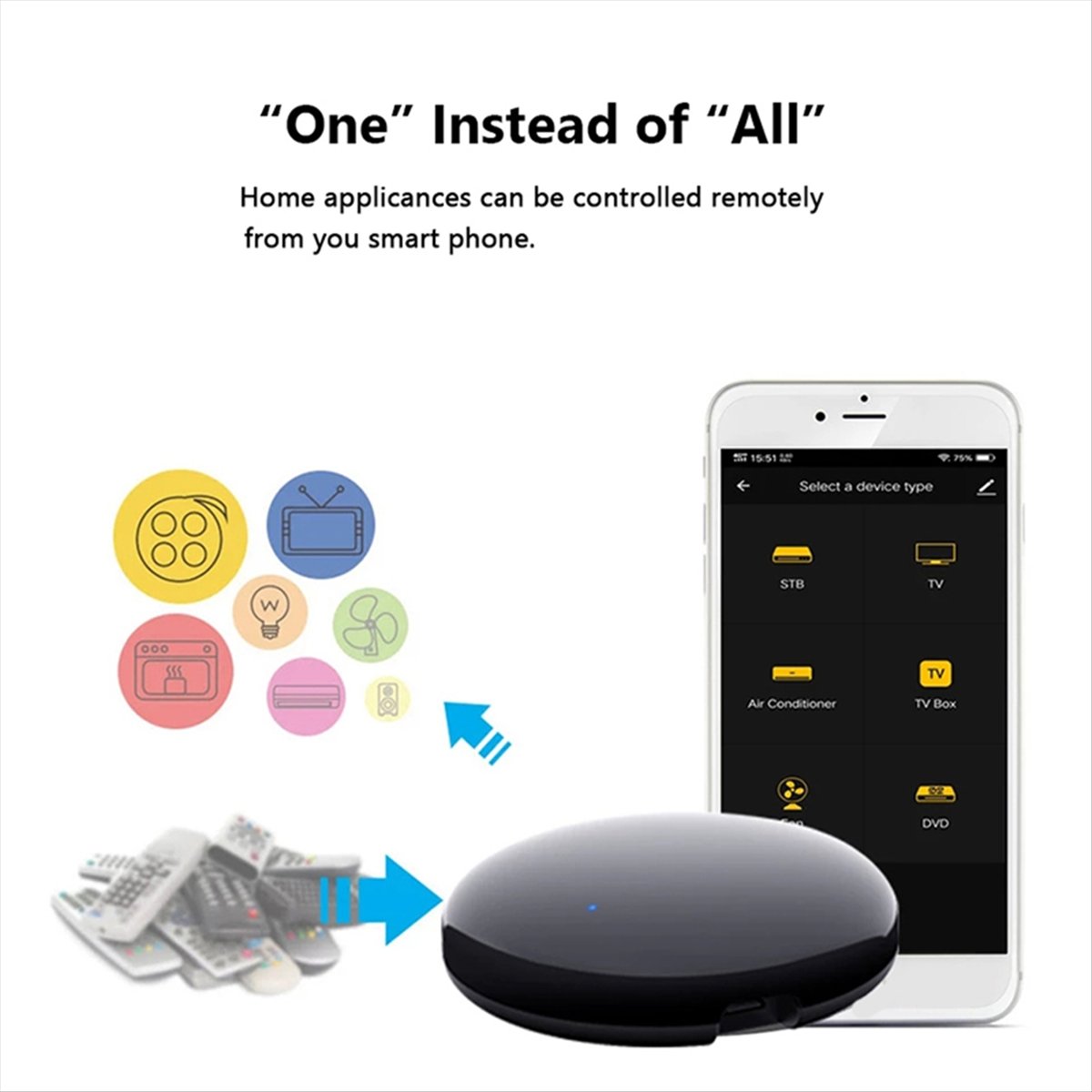 Smart Home Ir - Télécommande IR WiFi Tuya DT77 pour