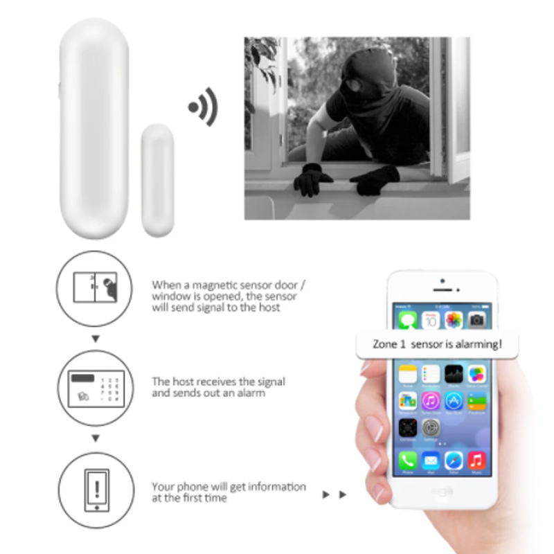 Door Window Sensor - Système d'alarme sans fil MD-211R 433/868