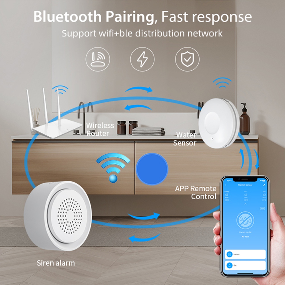Wifi Water Leak Detector - PHILE - Système d'automatisation domestique, détecteur