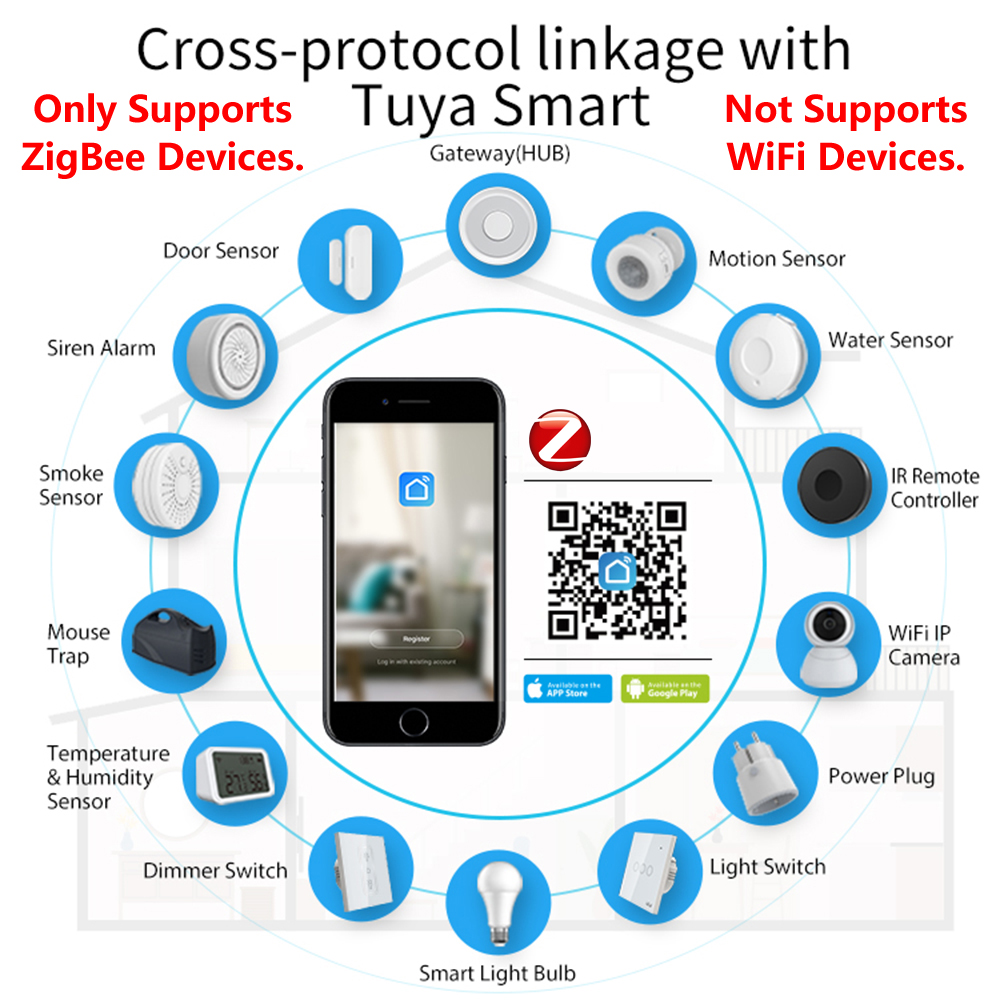 HomeKit-airies Passerelle Inte - Smart Home Zigbee Gateway avis et prix