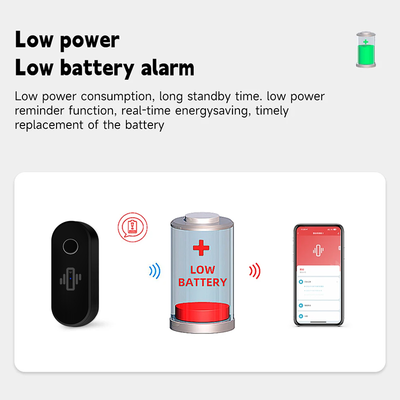 Tuya – détecteur de vibrations - Door Window Sensor avis et prix