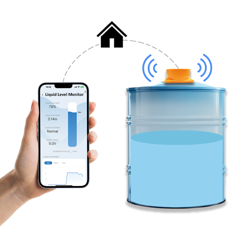 Capteur de niveau de liquide à - Smart Home Water Level Sensor avis et prix