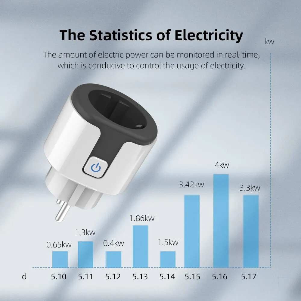 Prise intelligente WiFi EU, fo - Wifi Smart Plug avis et prix
