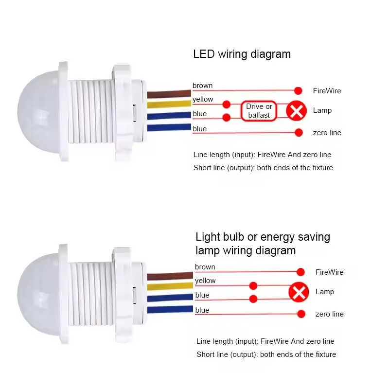 Capteur de mouvement interrupt - Smart Bulb avis et prix