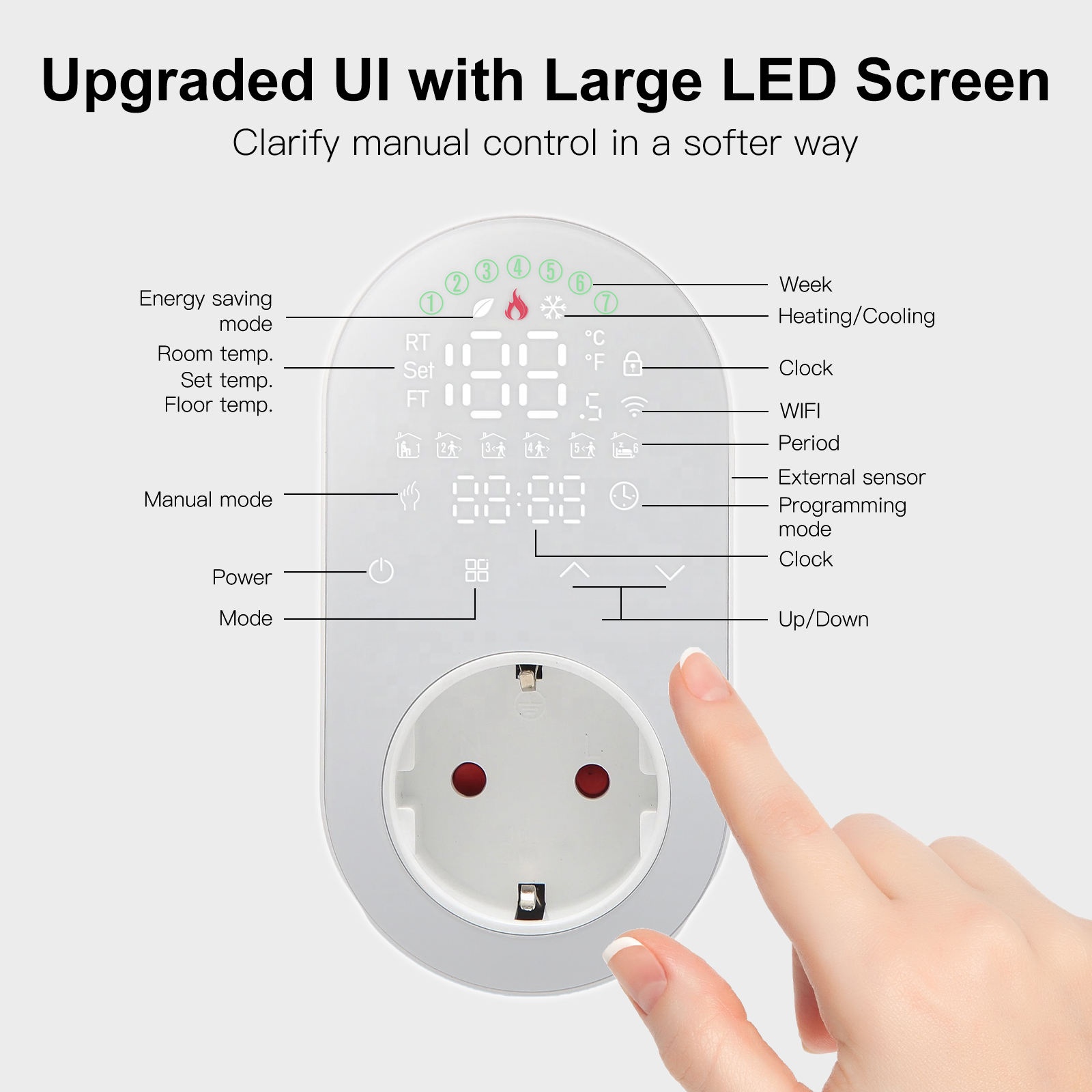 Contrôleur de température LED  - Wifi Smart Plug avis et prix