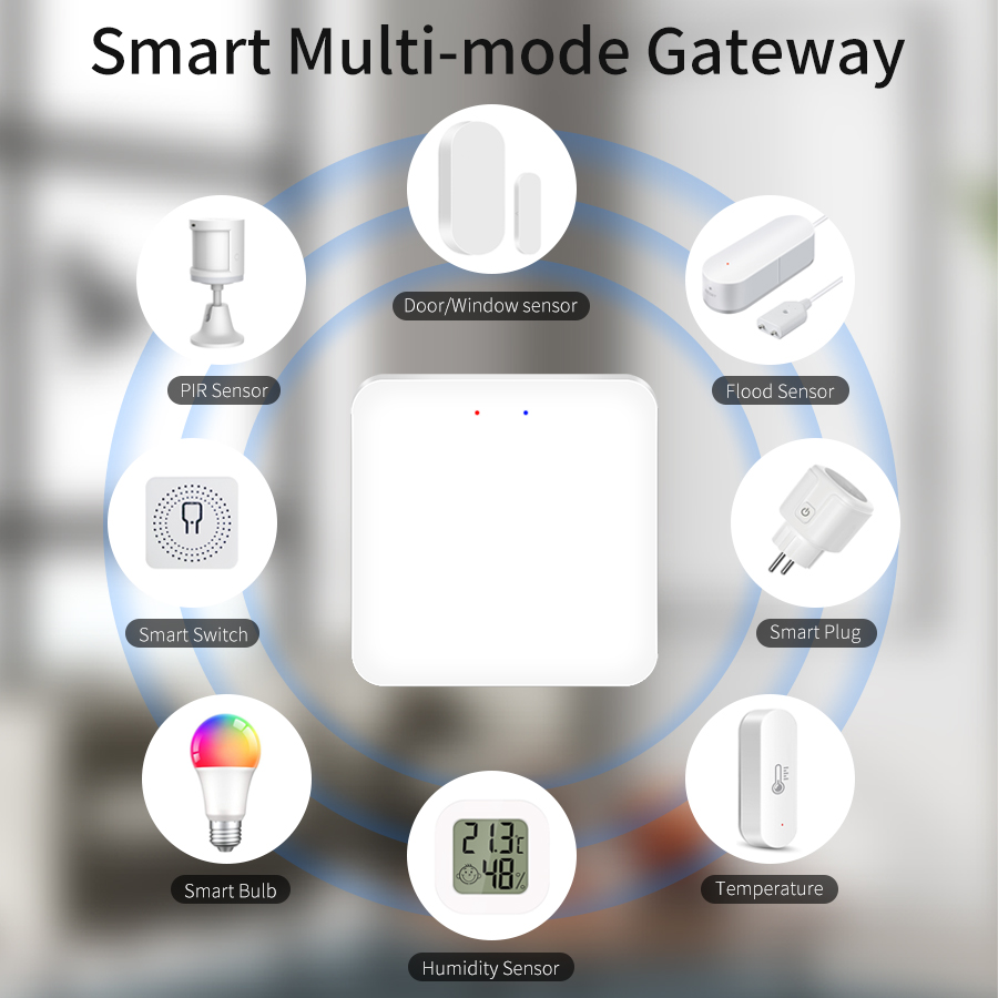 Tuya – passerelle multimode in - Smart Home Zigbee Gateway avis et prix