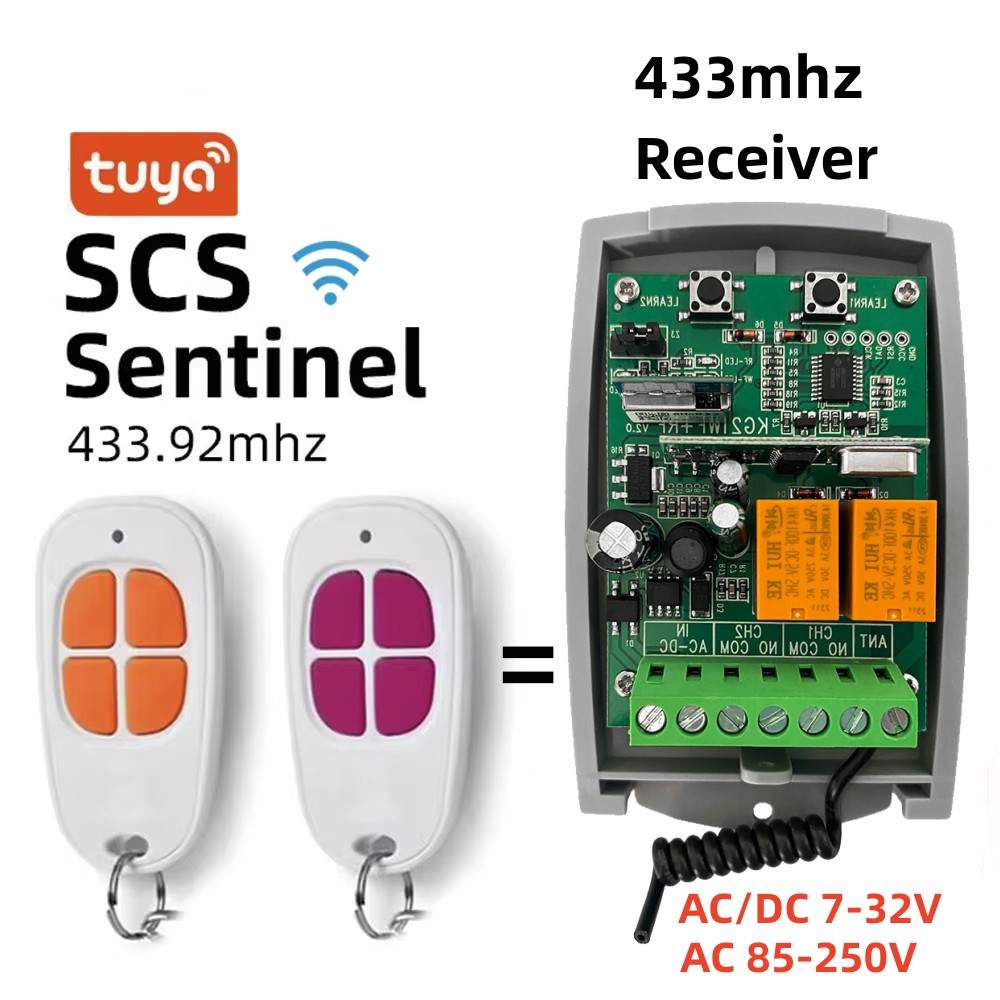 SCS SENTINEL contrôleur Tuya W - Smart Garage Door Opener avis et prix
