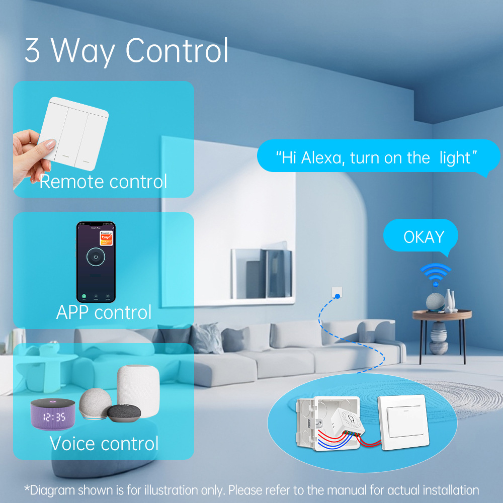 Interrupteur intelligent WiFi  - Smart Home For Living avis et prix