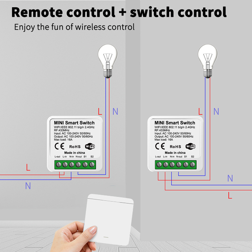Interrupteur intelligent WiFi  - Smart Home For Living avis et prix