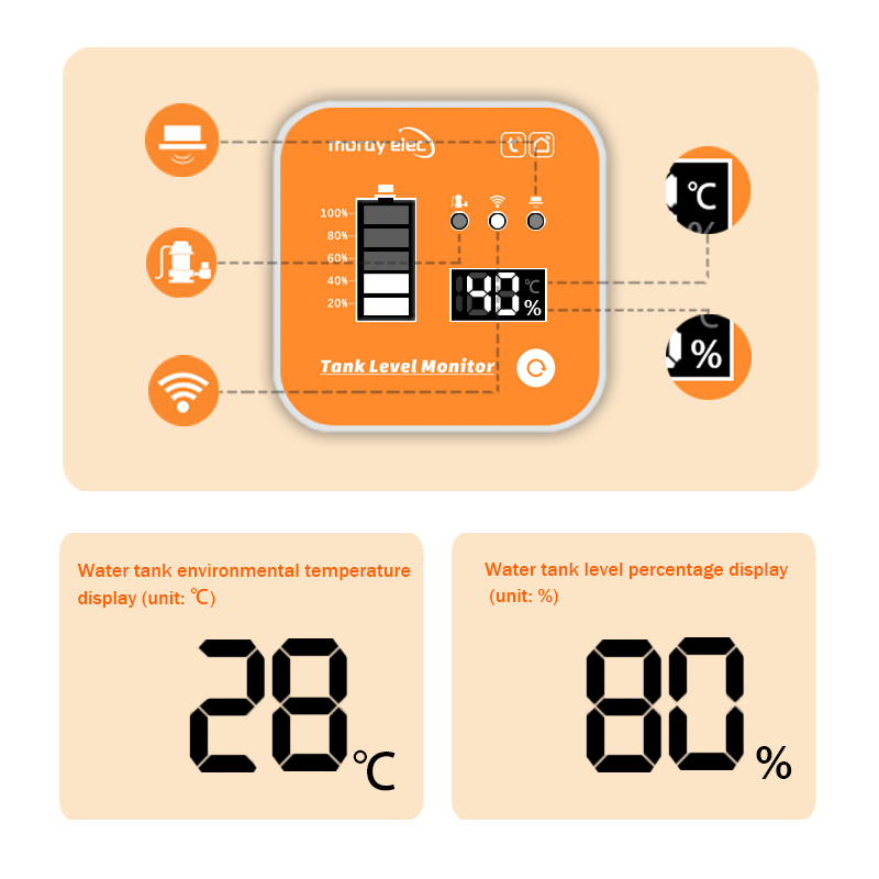 Capteur de niveau à ultrasons  - Smart Home Water Level Sensor avis et prix