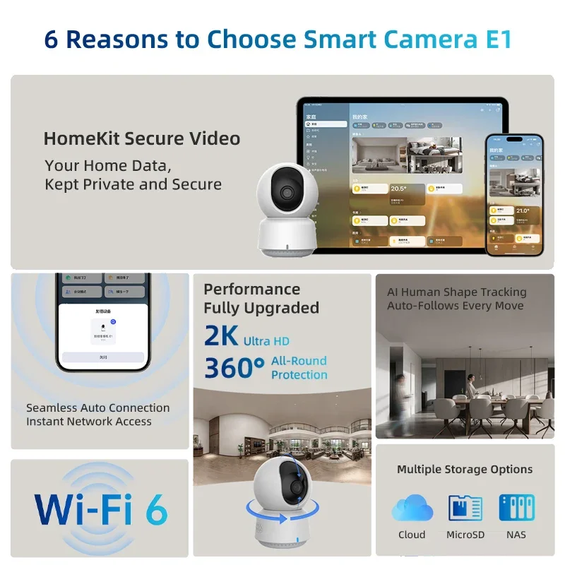 Caméra intelligente Aqara d'or - Smart Home Group avis et prix