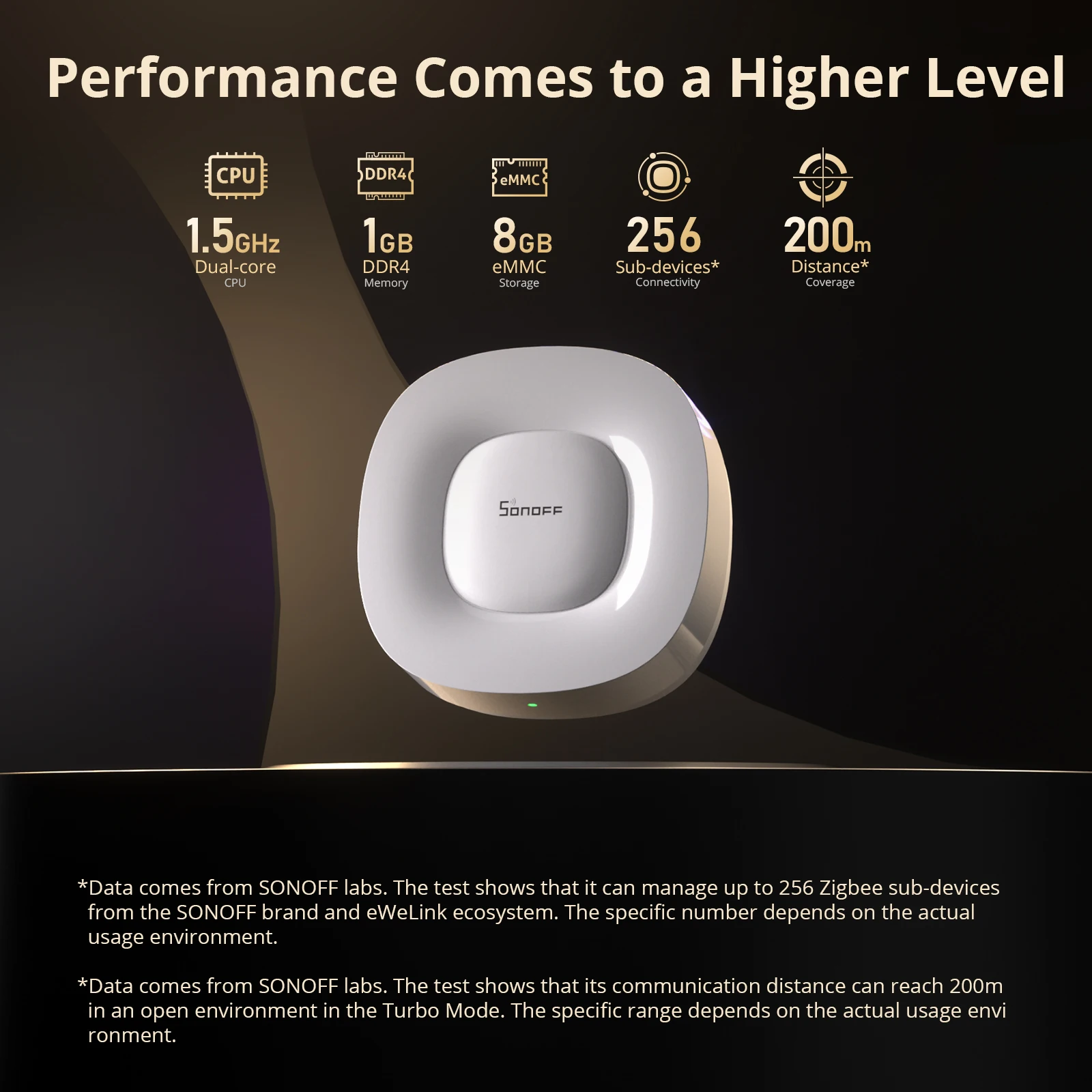 Pont Zigbee SONOFF ZB Bridge-U - Smart Home Zigbee Gateway avis et prix
