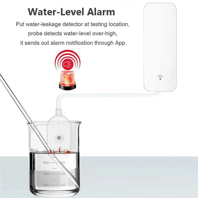 Détecteur de fuite d'eau intel - Wifi Water Leak Detector avis et prix