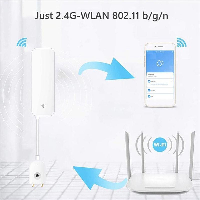 Détecteur de fuite d'eau intel - Wifi Water Leak Detector avis et prix