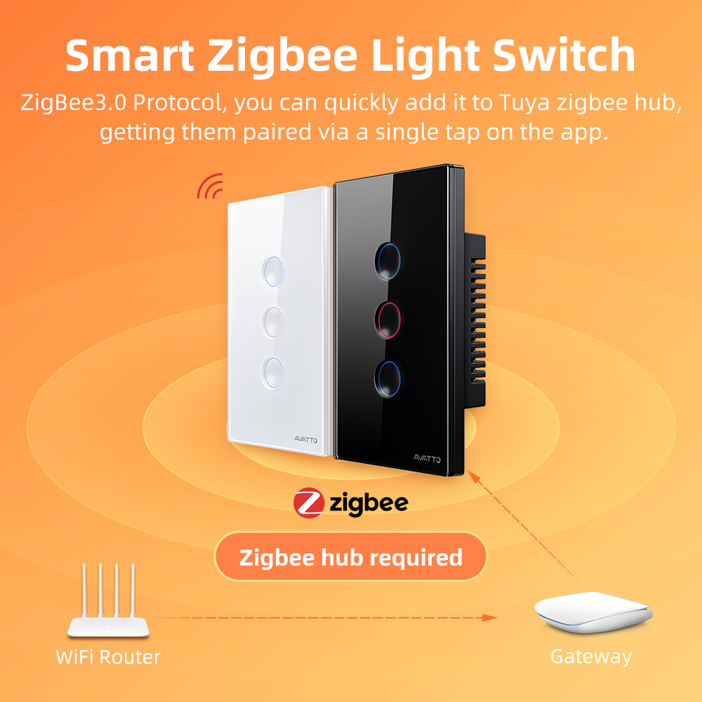 AVATTO Interrupteur intelligen - Smart Home For Living avis et prix