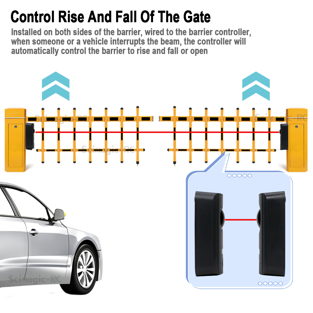 Capteur de faisceau infrarouge - Smart Garage Door Opener avis et prix