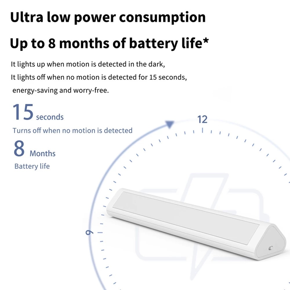 Aqara-Veilleuse LED pour coulo - Smart Home Xiaomi Kit avis et prix
