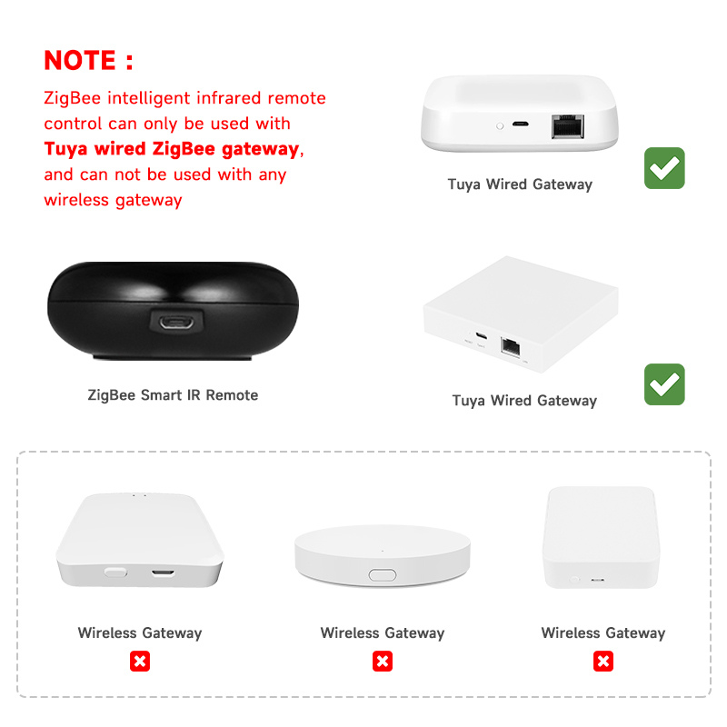 Tuya Zigbee – télécommande uni - Smart Home Zigbee Gateway avis et prix