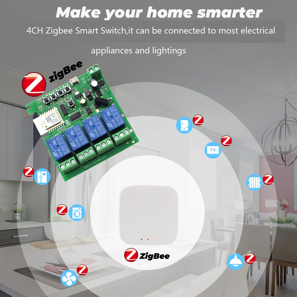 Module de relais de commutatio - Smart Home Zigbee Gateway avis et prix