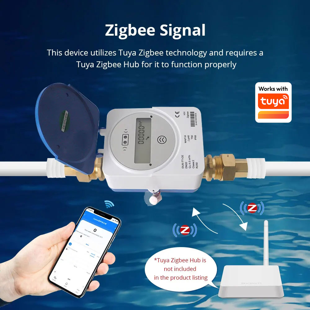 Compteur d'eau intelligent à u - Smart Home Tools avis et prix