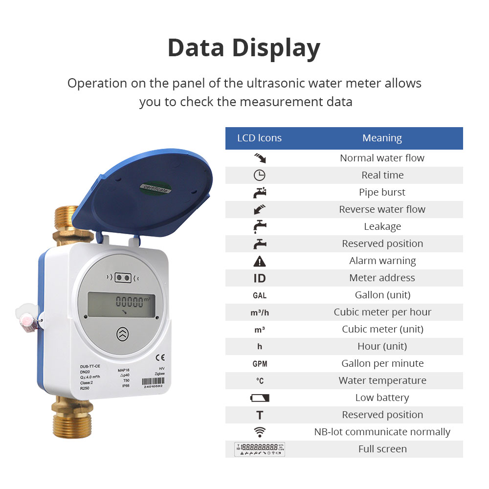 Compteur d'eau intelligent à u - Smart Home Tools avis et prix