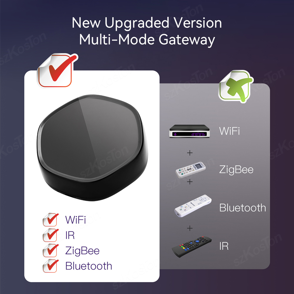 Airies de passerelle multimode - Smart Home Zigbee Gateway avis et prix