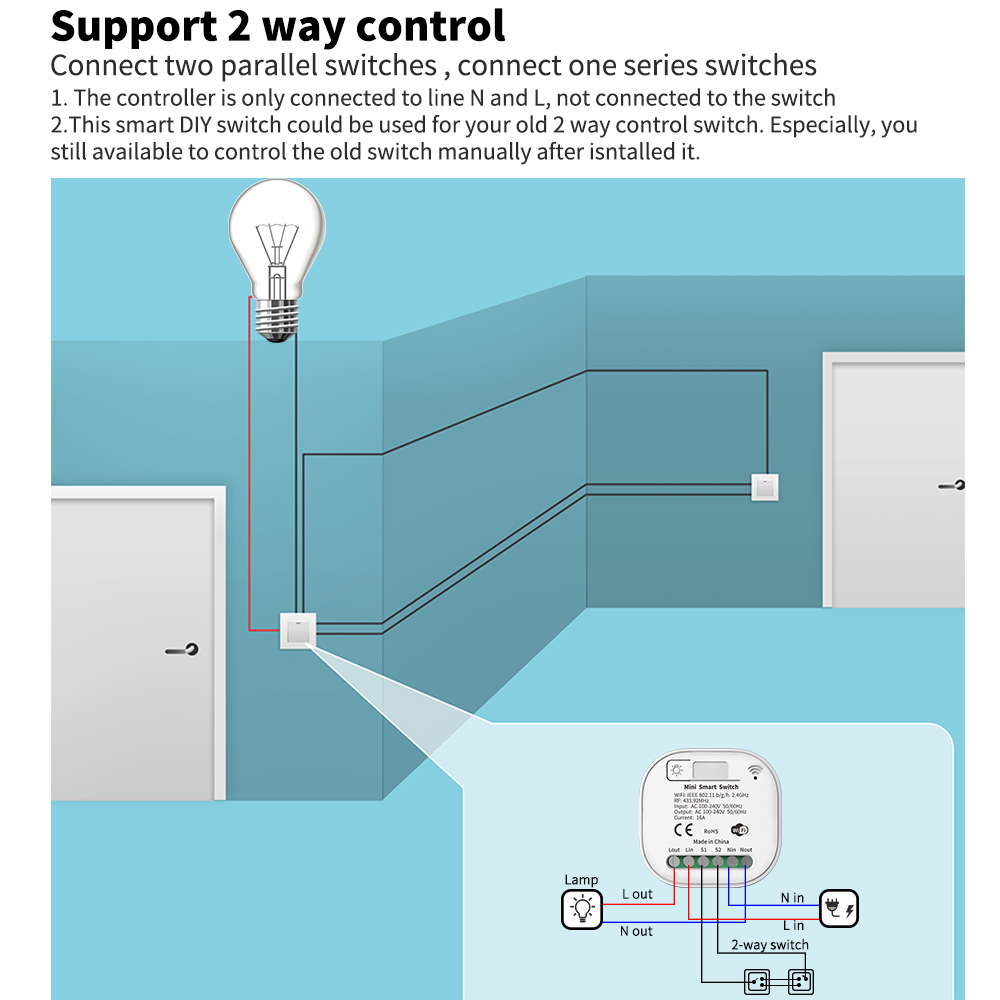 Interrupteur d'éclairage intel - Smart Home For Living avis et prix