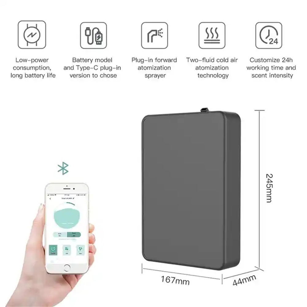 Diffuseur d'arômes intelligent - Smart Home Tools avis et prix