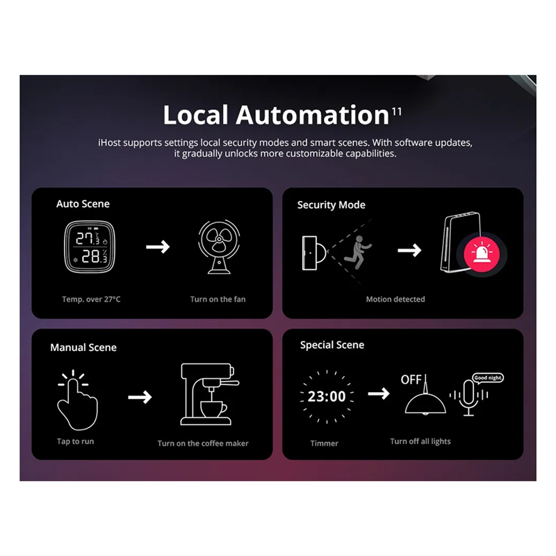 Ewelink Ihost Smart Home Hub A - Smart Home Zigbee Gateway avis et prix